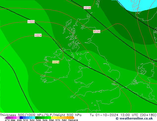 Thck 500-1000hPa CFS Tu 01.10.2024 12 UTC