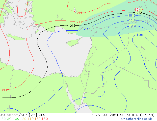 Courant-jet CFS jeu 26.09.2024 00 UTC