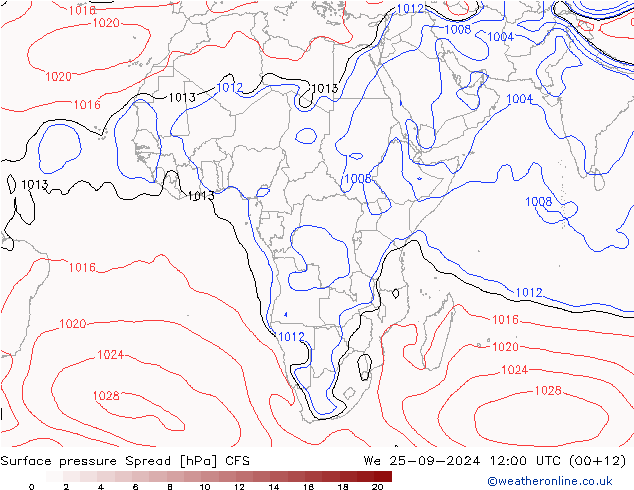 Presión superficial Spread CFS mié 25.09.2024 12 UTC