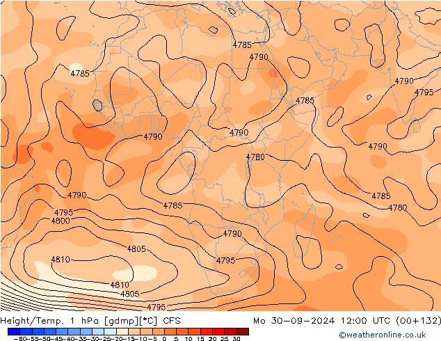 Height/Temp. 1 hPa CFS Mo 30.09.2024 12 UTC