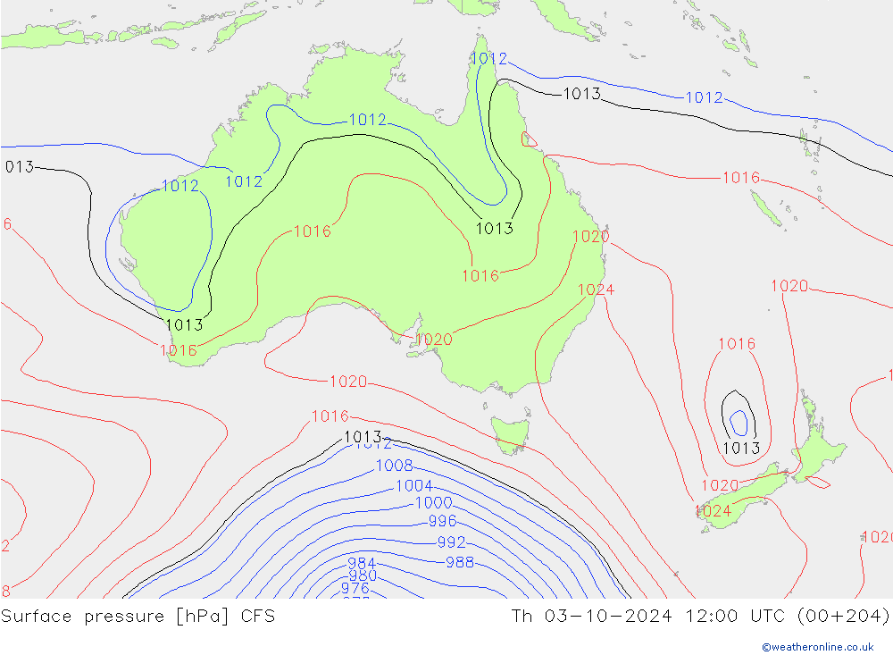 Atmosférický tlak CFS Čt 03.10.2024 12 UTC