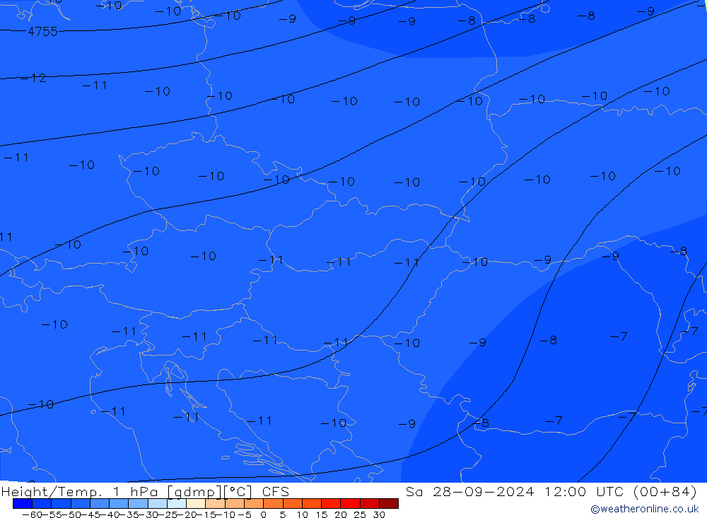 Yükseklik/Sıc. 1 hPa CFS Cts 28.09.2024 12 UTC