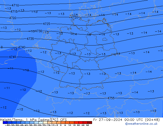 Height/Temp. 1 гПа CFS пт 27.09.2024 00 UTC