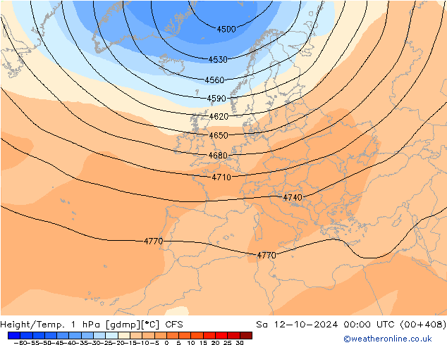 Height/Temp. 1 hPa CFS Sáb 12.10.2024 00 UTC