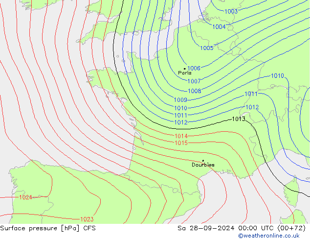 Presión superficial CFS sáb 28.09.2024 00 UTC