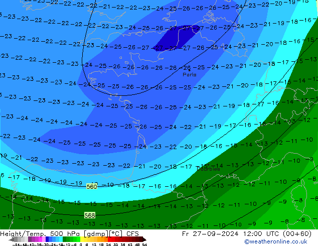 Height/Temp. 500 hPa CFS Fr 27.09.2024 12 UTC