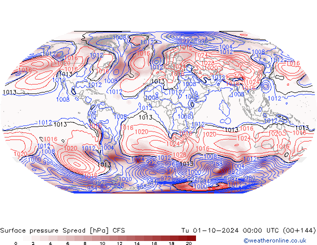 pression de l'air Spread CFS mar 01.10.2024 00 UTC