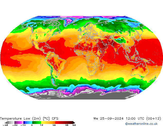 Min.temperatuur (2m) CFS wo 25.09.2024 12 UTC