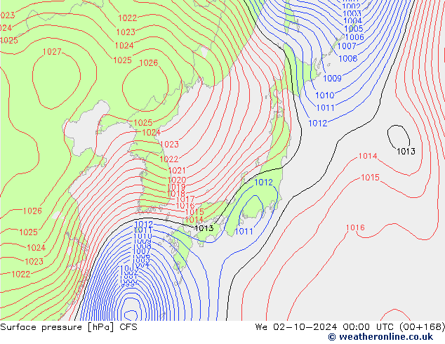 Presión superficial CFS mié 02.10.2024 00 UTC