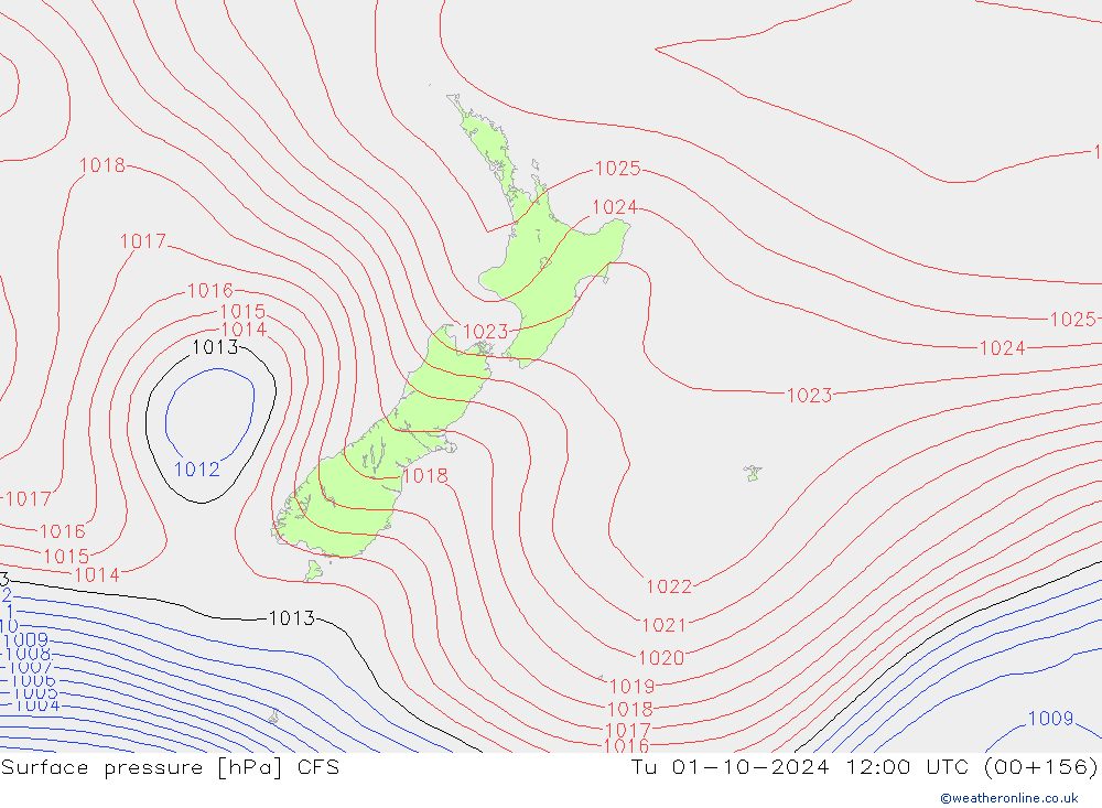      CFS  01.10.2024 12 UTC