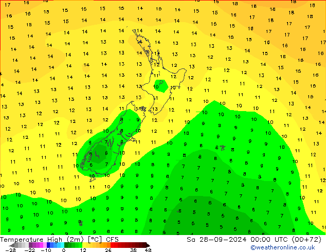 Max.temperatuur (2m) CFS za 28.09.2024 00 UTC