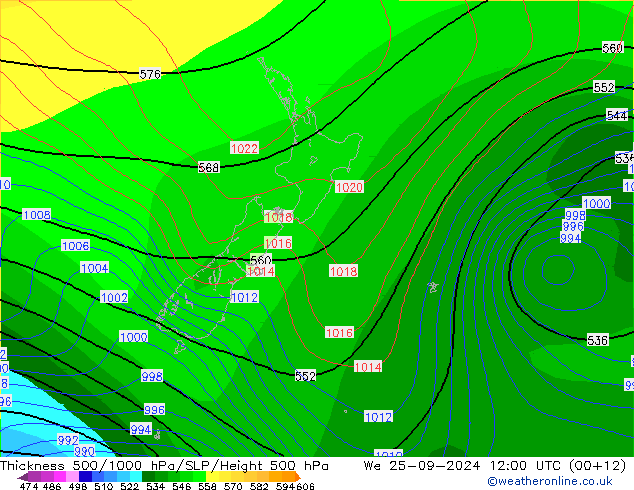 500-1000 hPa Kalınlığı CFS Çar 25.09.2024 12 UTC