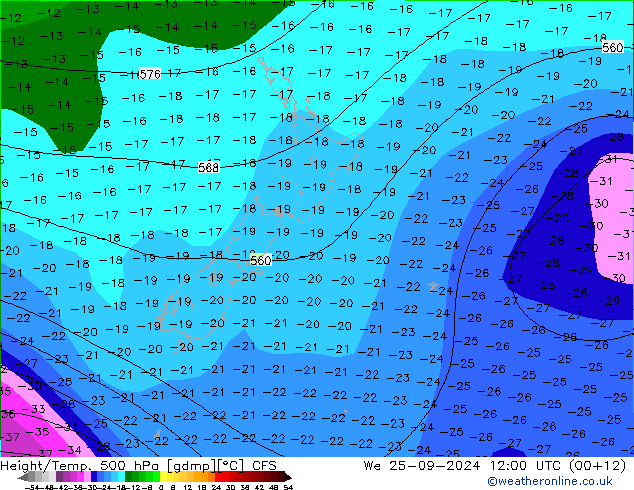 Yükseklik/Sıc. 500 hPa CFS Çar 25.09.2024 12 UTC