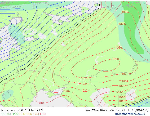 Jet stream/SLP CFS We 25.09.2024 12 UTC