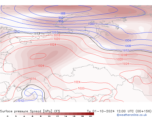 Presión superficial Spread CFS mar 01.10.2024 12 UTC