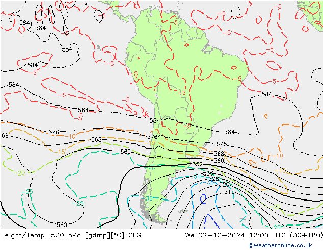 Height/Temp. 500 hPa CFS St 02.10.2024 12 UTC