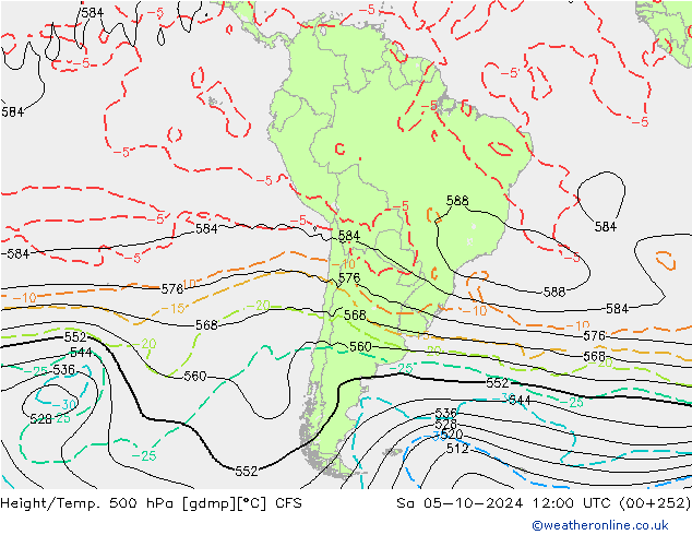 Height/Temp. 500 hPa CFS So 05.10.2024 12 UTC