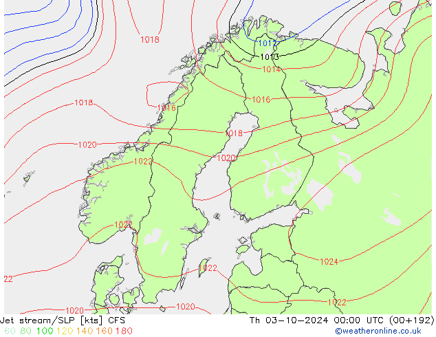 Straalstroom/SLP CFS do 03.10.2024 00 UTC