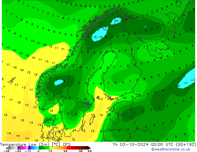 Min.temperatuur (2m) CFS do 03.10.2024 00 UTC