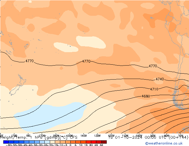 Height/Temp. 1 гПа CFS вт 01.10.2024 00 UTC