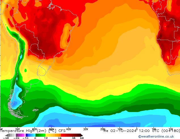 Temperatura máx. (2m) CFS mié 02.10.2024 12 UTC