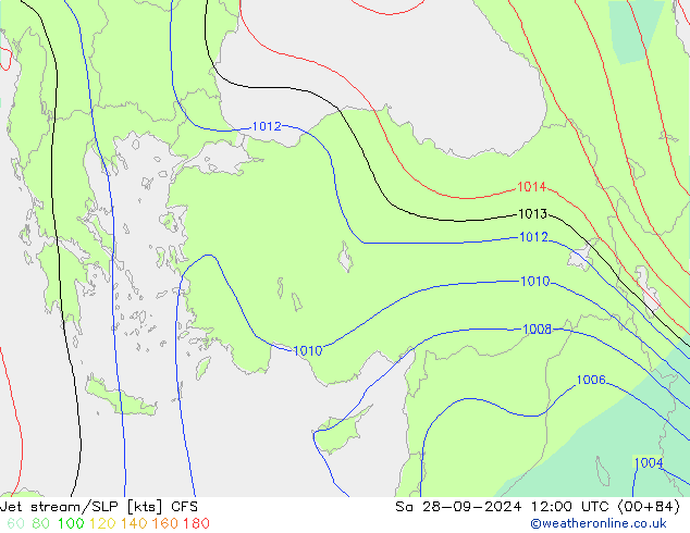 Jet stream CFS Sáb 28.09.2024 12 UTC