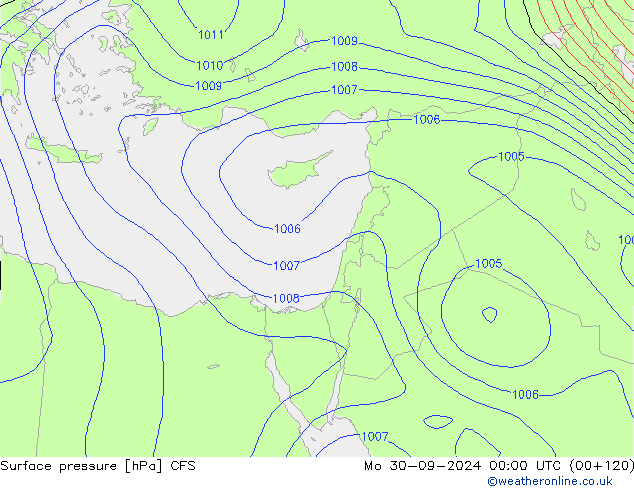 Presión superficial CFS lun 30.09.2024 00 UTC