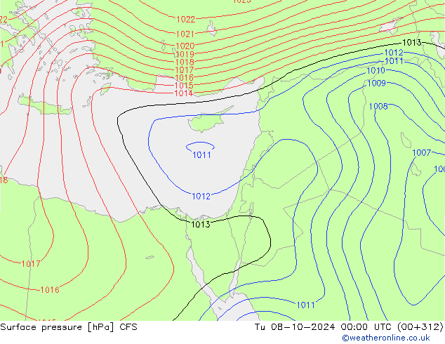 Pressione al suolo CFS mar 08.10.2024 00 UTC