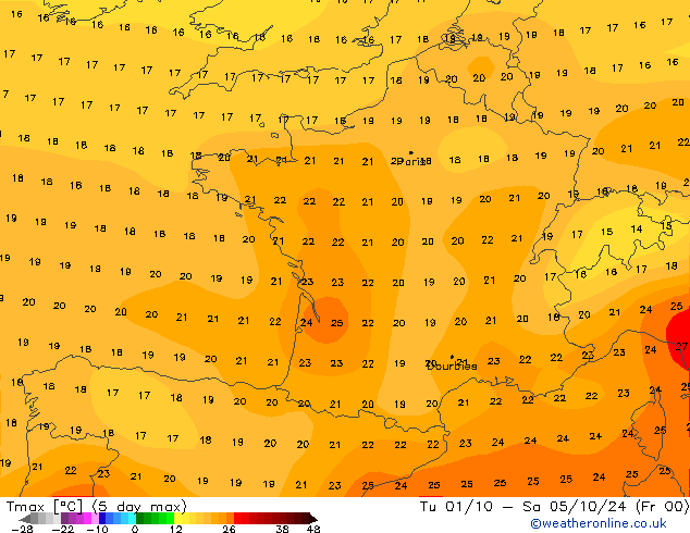 Maksimum Değer (2m) CFS Cu 27.09.2024 00 UTC