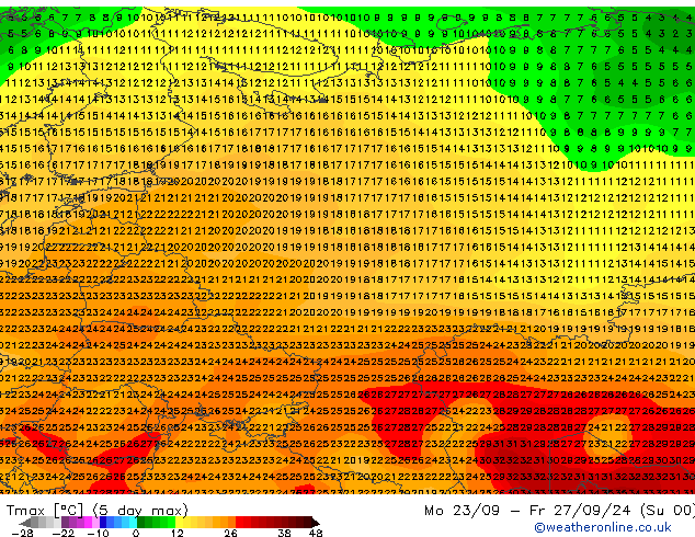 Max. Temperatura (2m) CFS nie. 29.09.2024 12 UTC