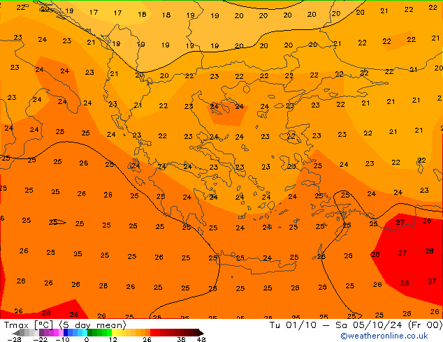 Maksimum Değer (2m) CFS Cu 27.09.2024 00 UTC