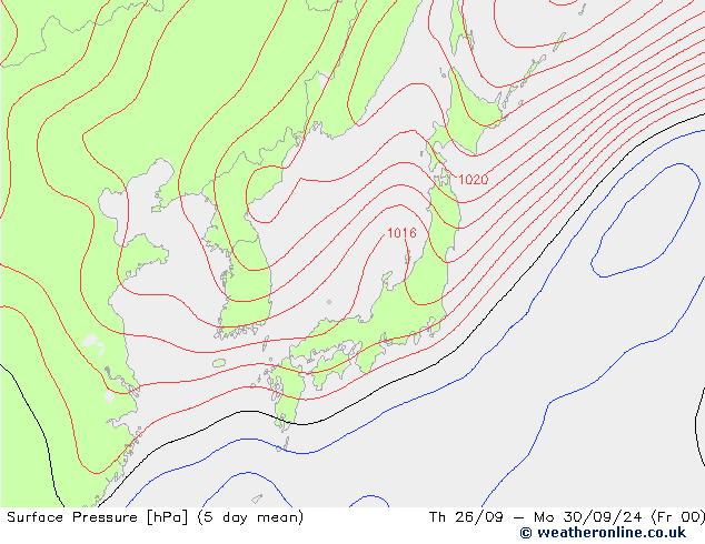 ciśnienie CFS nie. 29.09.2024 00 UTC