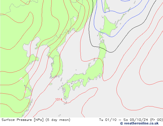 ciśnienie CFS nie. 29.09.2024 00 UTC