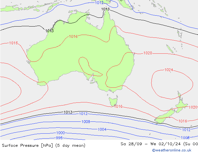 Luchtdruk (Grond) CFS do 26.09.2024 12 UTC