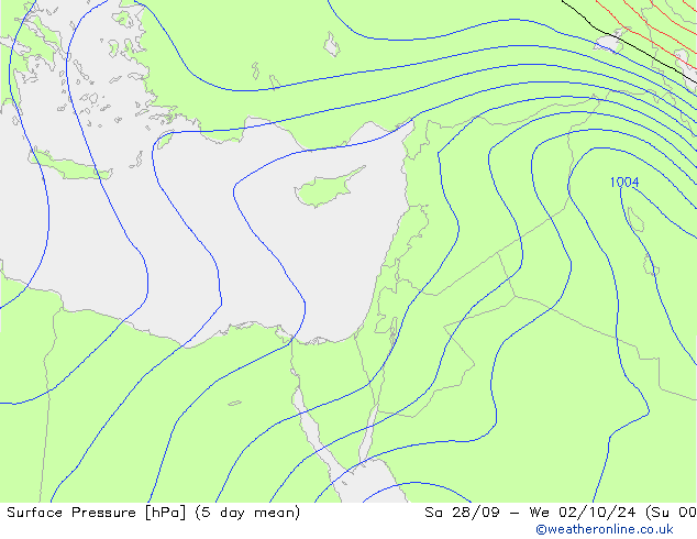 Pressione al suolo CFS sab 28.09.2024 00 UTC