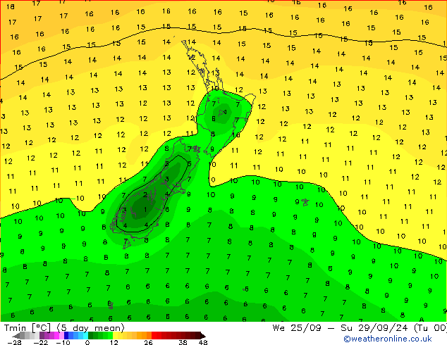 Temperatura mín. (2m) CFS lun 30.09.2024 00 UTC