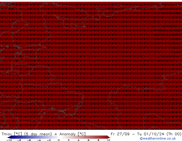 Temp. massima (2m) CFS ven 27.09.2024 00 UTC