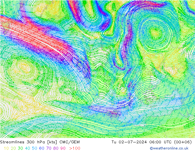 风 300 hPa CMC/GEM 星期二 02.07.2024 06 UTC