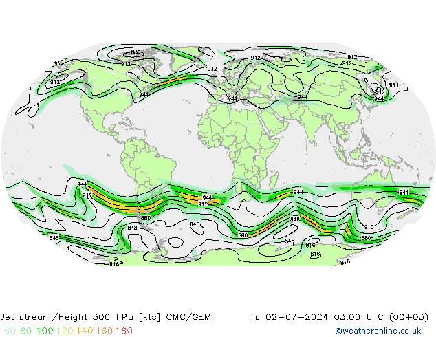 高速氣流 CMC/GEM 星期二 02.07.2024 03 UTC