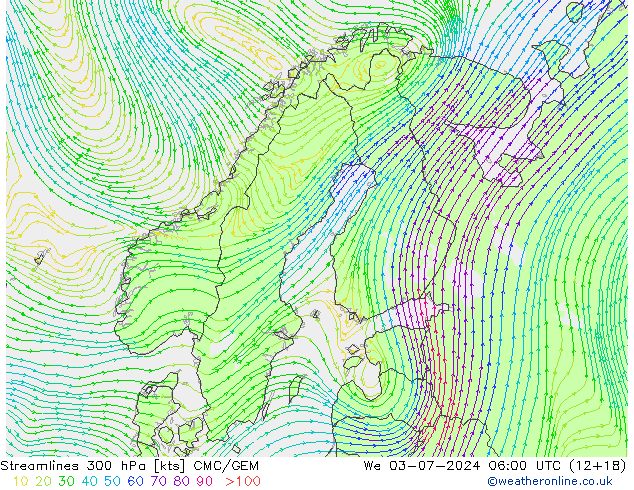 风 300 hPa CMC/GEM 星期三 03.07.2024 06 UTC