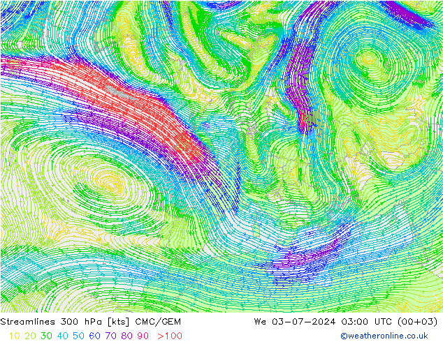 风 300 hPa CMC/GEM 星期三 03.07.2024 03 UTC