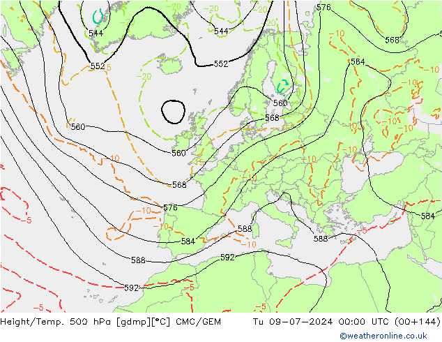 Hoogte/Temp. 500 hPa CMC/GEM di 09.07.2024 00 UTC