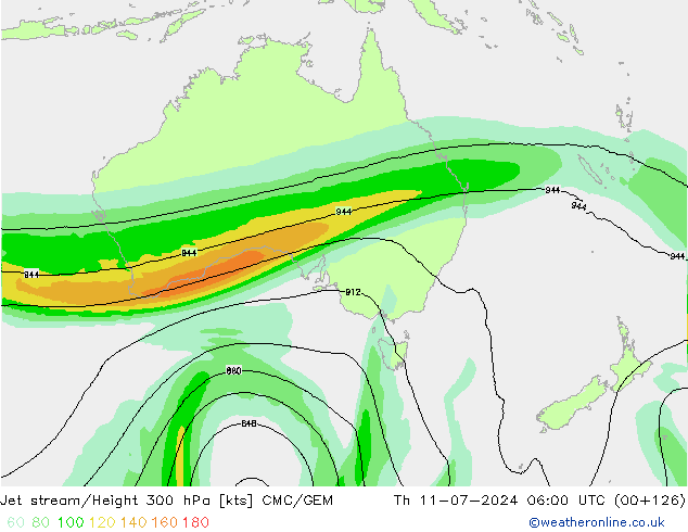 Straalstroom CMC/GEM do 11.07.2024 06 UTC