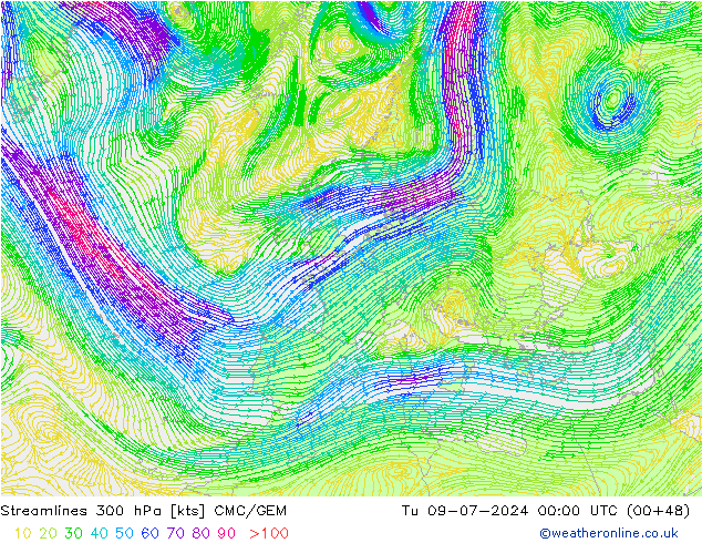 风 300 hPa CMC/GEM 星期二 09.07.2024 00 UTC