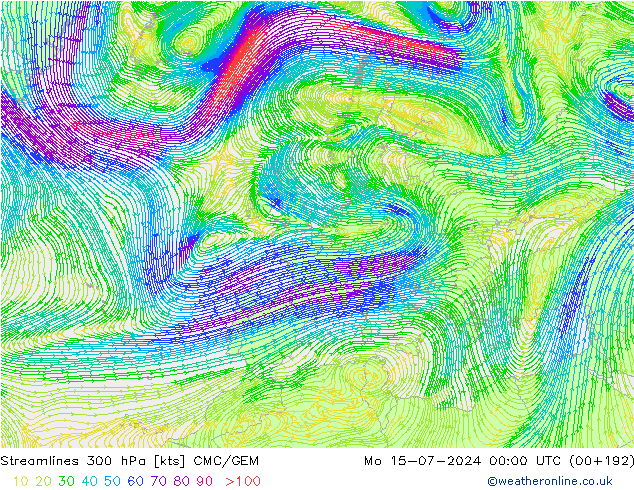 风 300 hPa CMC/GEM 星期一 15.07.2024 00 UTC
