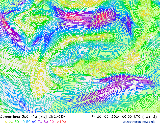 Streamlines 300 hPa CMC/GEM Fr 20.09.2024 00 UTC