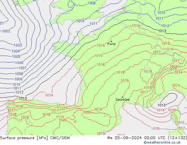 Presión superficial CMC/GEM mié 25.09.2024 00 UTC