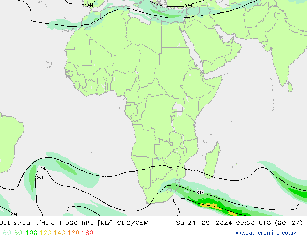 джет CMC/GEM сб 21.09.2024 03 UTC