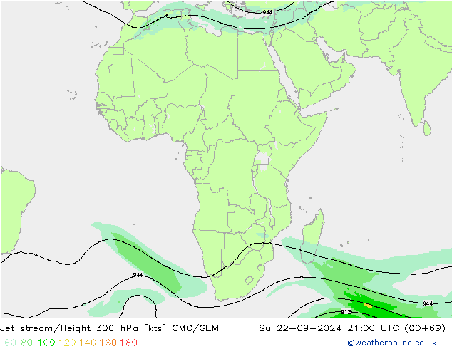 Jet Akımları CMC/GEM Paz 22.09.2024 21 UTC