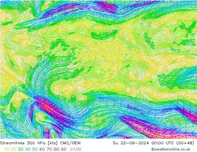 Ligne de courant 300 hPa CMC/GEM dim 22.09.2024 00 UTC